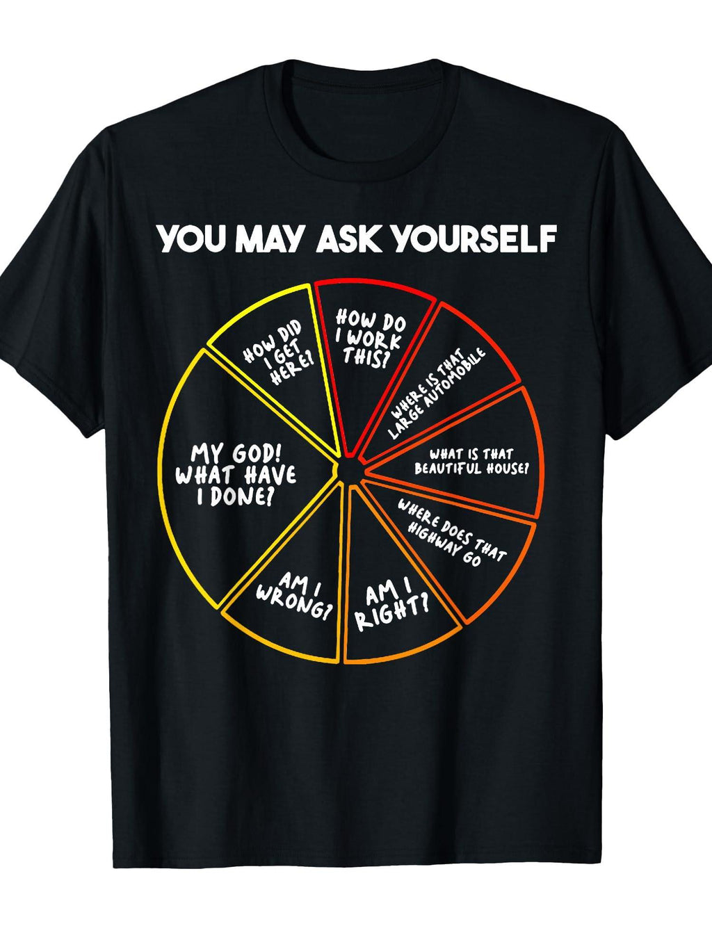 Retro Quote You May Ask Yourself Funny Basic Circle Question T-shirt You May Ask Yourself 220gsm Cotton Round Neck Short Sleeve Casual Henley Shirt Men T-shirt