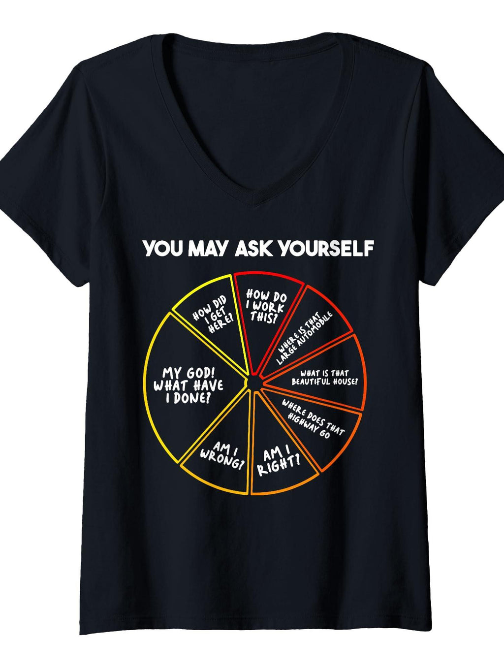 Womens Retro Quote You May Ask Yourself Funny Basic Circle Question T-shirt You May Ask Yourself 220gsm Cotton Round Neck Short Sleeve Casual Henley Shirt Men T-shirt